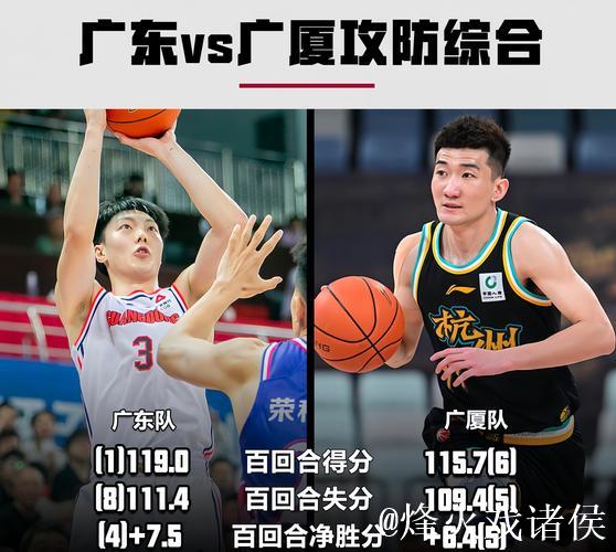 今晚浙江男篮主场对阵广东男篮赛事预告蓄势待发