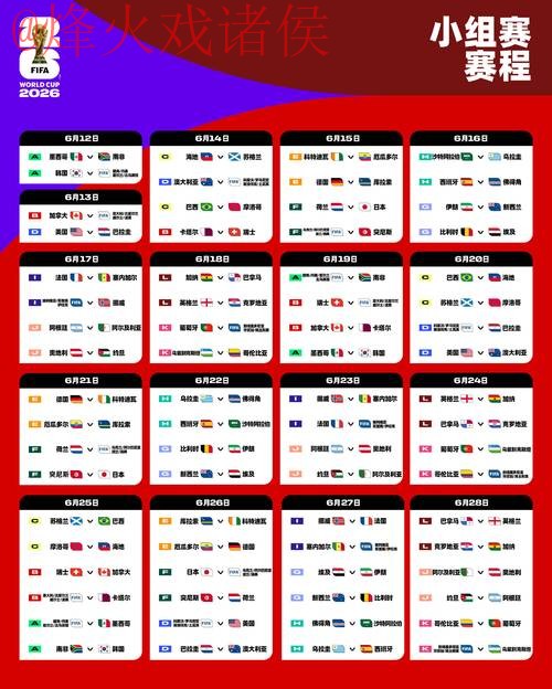 2026世界杯下注苹果热门 2026世界杯下注苹果热门