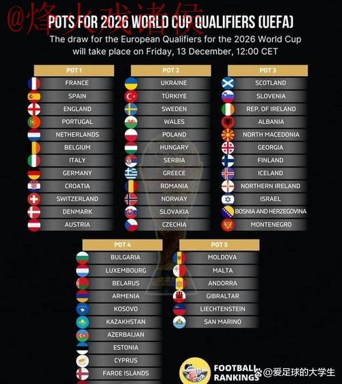 2026世界杯下注苹果热门 2026世界杯下注苹果热门