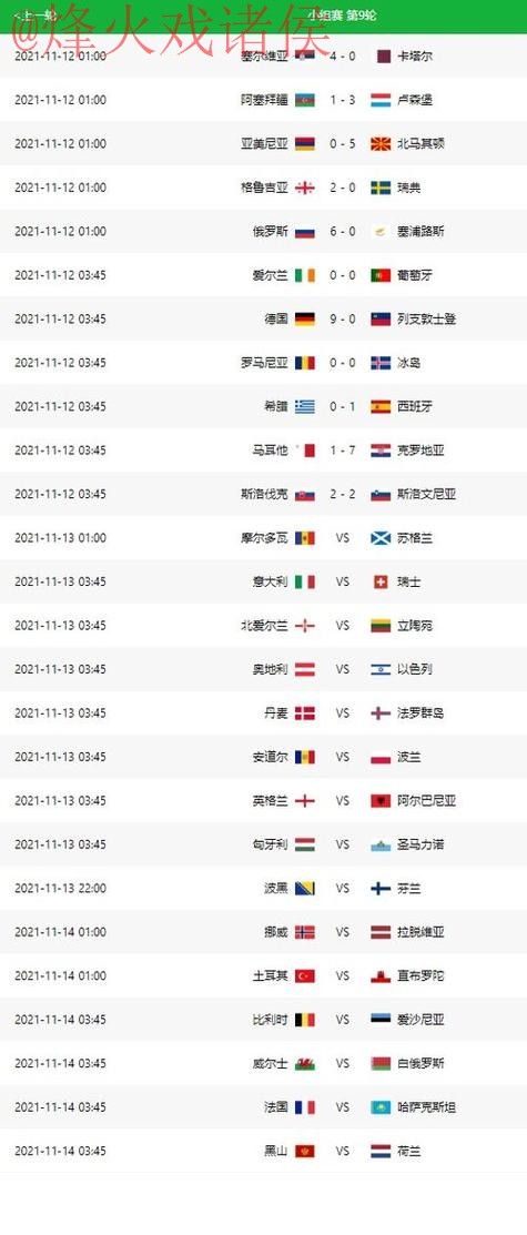 世界杯比分平台热门