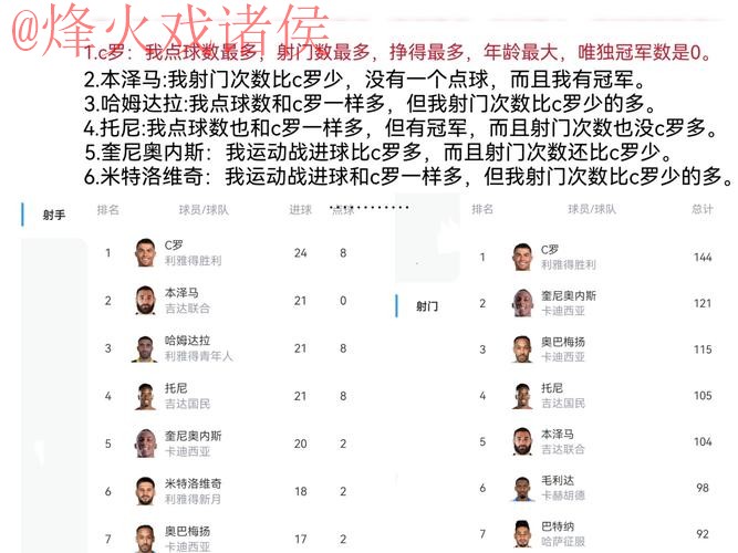 世界杯买球排行 世界杯买球排行