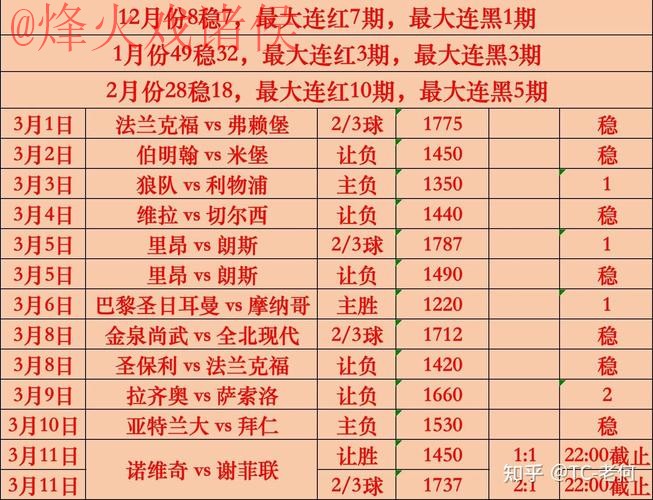 世界杯买球排行 世界杯买球排行