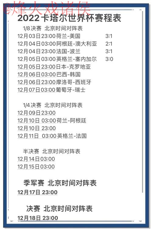 世界杯预测最新官方 世界杯预测最新官方