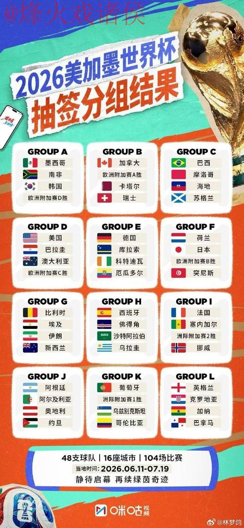 世界杯外围实时全站 世界杯外围实时全站