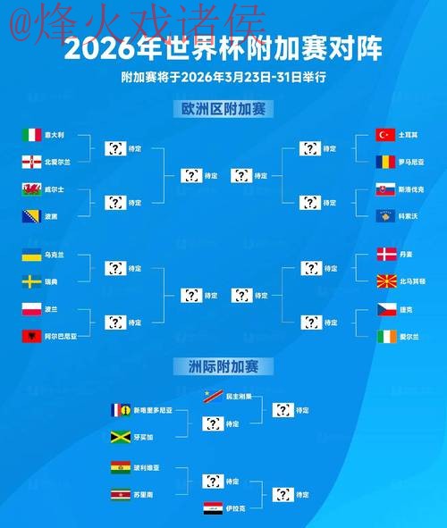 2026世界杯预测入口全站 2026世界杯预测入口全站